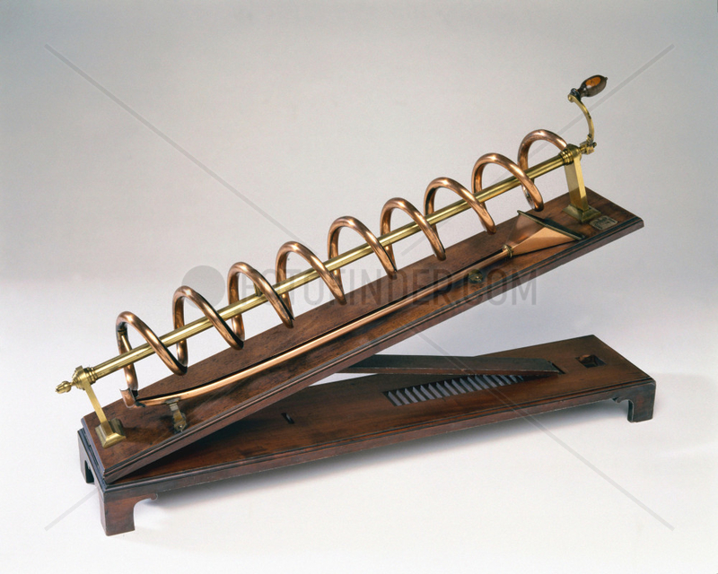 Archimedes' screw,  1761-1762.