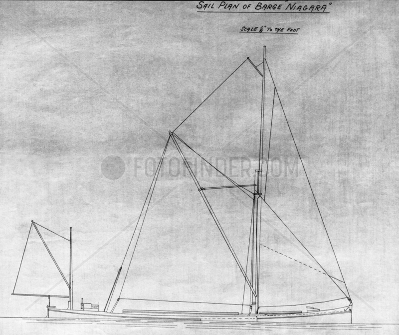 Sail plan of the iron sailing barge ‘Niagara’.