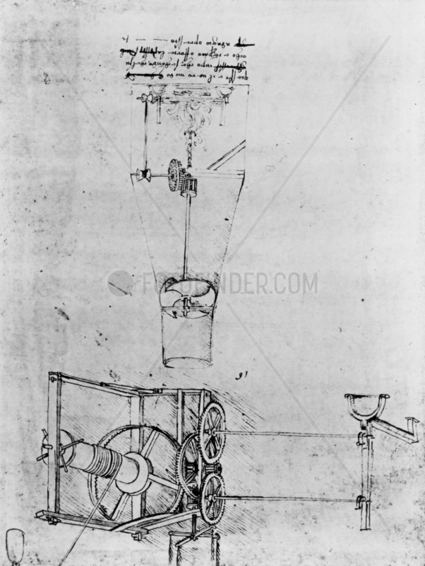 Da Vinci’s design for mechanical turnspits,  late 15th century.