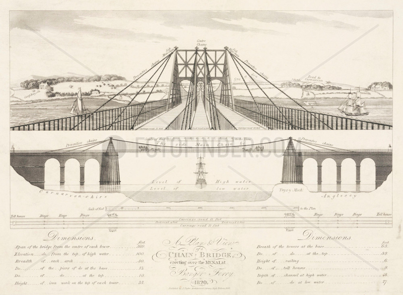 ‘A Plan & View of a Chain Bridge erecting over the Menai at Bangor Ferry’,  1820.