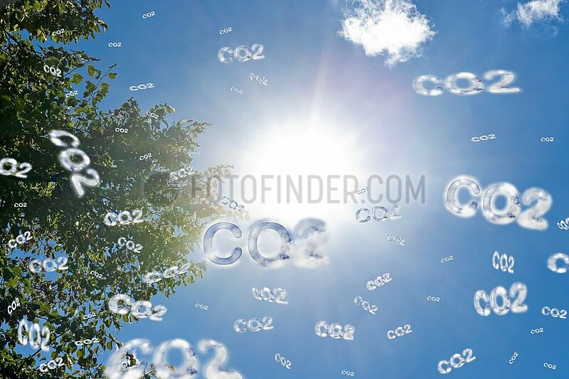 CO2 - Emissionen