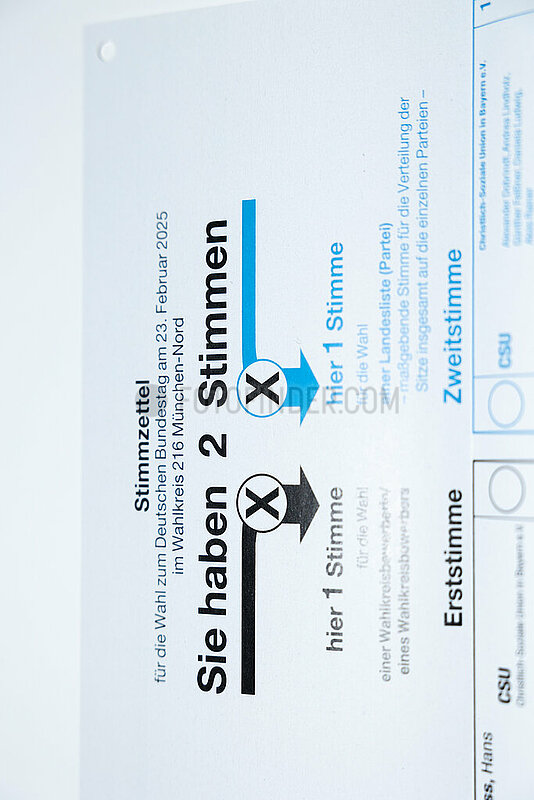 Briefwahl zur Bundestagswahl 2025