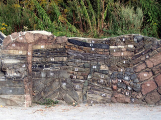 Geologische Wand