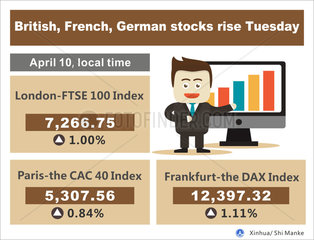 [GRAPHICS]EUROPE-STOCKS