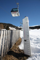 Jerzens  Oesterreich  Schneestandsanzeige zeigt 0 cm Schnee im Februar