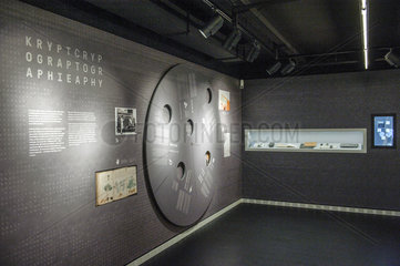 Spy Museum Berlin