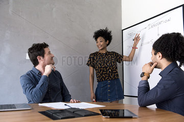 Woman giving presentation to class