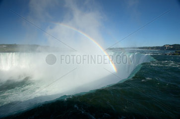 Niagara Falls - Panorama der Horseshoe Falls auf kanadischer Seite