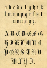 Frakturschrift  Alphabet  1855
