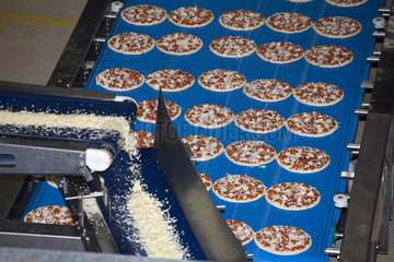 Pizza Produktion