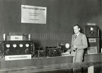 Erfindung des elektronischen Fernsehens  1932