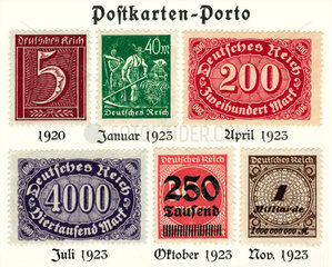 Briefmarken Inflation 1923  Postkarten-Porto