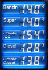 Benzinpreise  Anzeigetafel