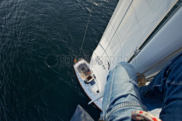 Lyoe  Daenemark  ein Segelboot in der daenischen Suedsee  Blick vom Mast