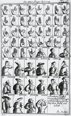 Bede's system of finger counting  1724.