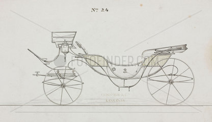 Carriage  1850-1900.