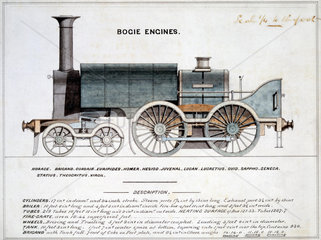 'Bogie Engines'  1857.