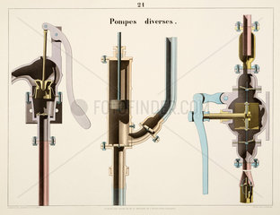 Three types of pump  1856.