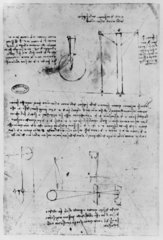 Sketch taken from a notebook by Leonardo da Vinci  15th century.
