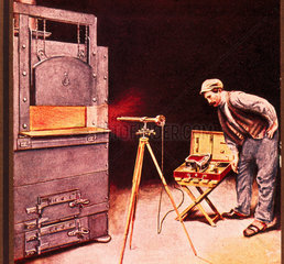 Catalogue illustration of an optical pyrometer.