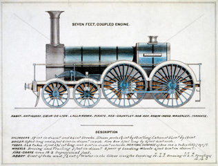 'Seven Feet Coupled Engine'  steam locomotive  1857.