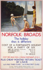 'Norfolk Broads’  LNER poster  1930s.