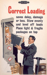 'Correct Loading'  BR poster  1947-1951.
