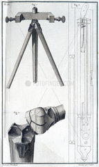 Tripod to support Deluc's barometer  1772.
