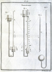 Barometers  1774.