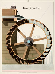 Trough waterwheel  1856.