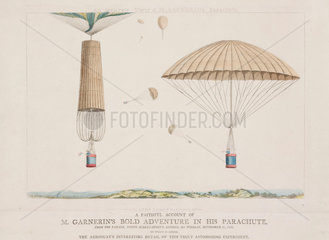 ‘An Accurate View of Mr Garnerin’s Parachute’  1802.