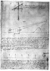 Leonardo’s notebook showing surveying procedure and instruments  c 1500.