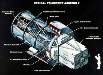 Optical telescope assembly of the Hubble Telescope  1980s.