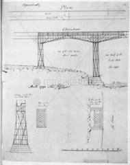 Iron trough aqueduct  1794.