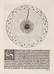 The Medieval cosmos  1489.