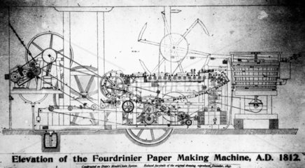 Fourdrinier paper making machine  1812.