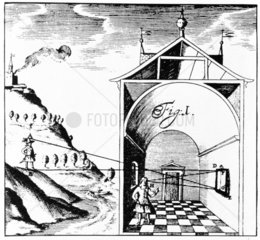 A camera obscura  1657.