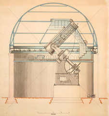 Reflecting telescope with dome  1900-1914.