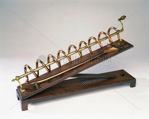 Archimedes' screw  1761-1762.