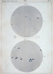Two views of the Sun  1872.