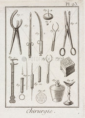 Surgical instruments  1780.