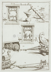 Archimedian screw  winding gear and pulleys  1737.