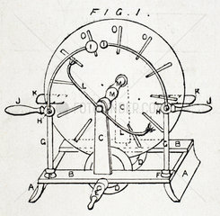 Wimshurst's Influence Machine  1886.