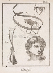 Surgical devices  1780.