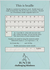 ‘This is braille’  Royal National Institute for the Blind Information Sheet  c 1980s.
