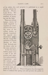 Mechanism of Maxim's light  1880s.