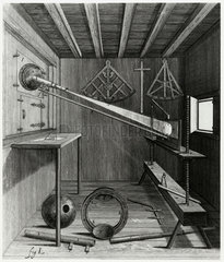 Scioptric ball and telescope for Solar projections  1647.