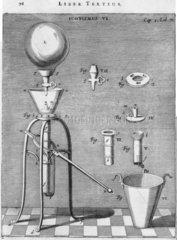 Drawing of Guericke's vacuum pump  c 1670.