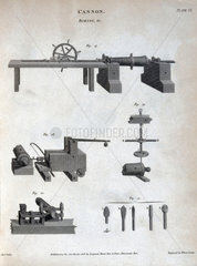 Machinery for boring cannons developed by John Wilkinson  1775.