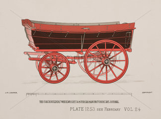 Coal wagon  c 1904.
